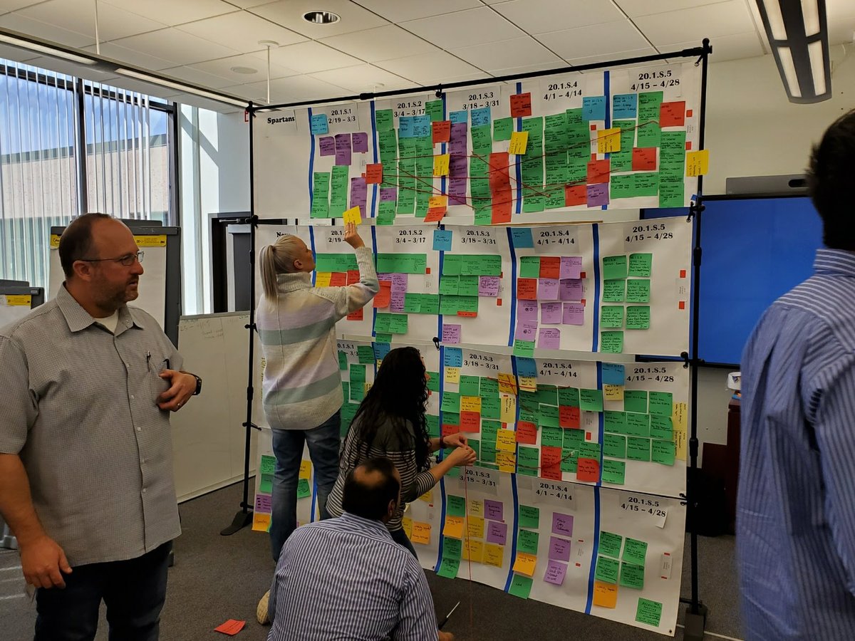 A PI Planning session in progress
